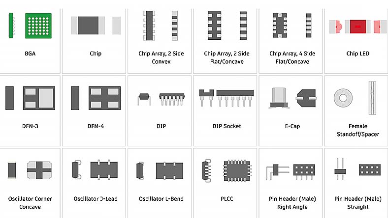 Fusion Electronics 的元器件封装库一览